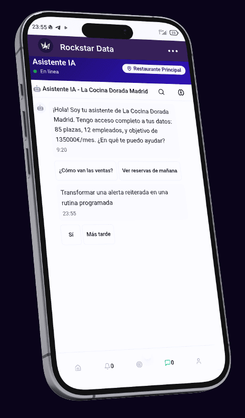 interfaz celular inclinado 08