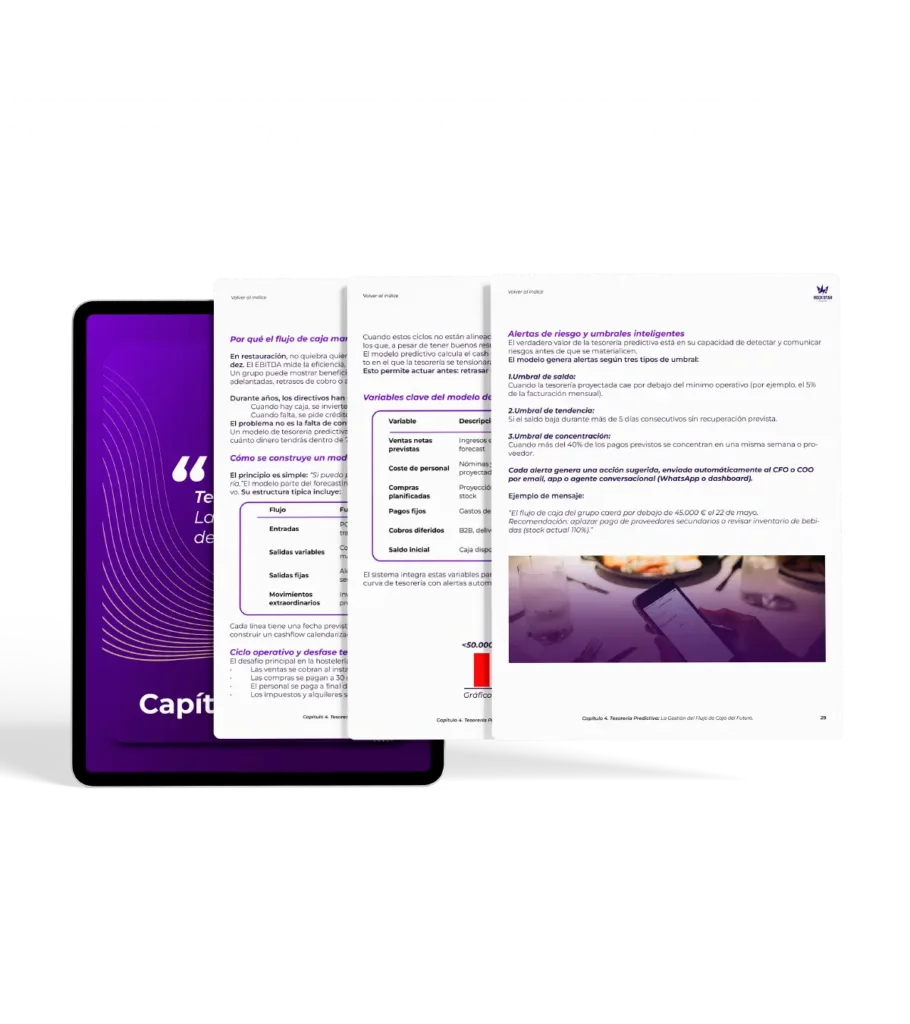 Ebook del presupuesto al benefecio tablet más gráficos